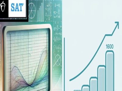 A course to master Digital SAT Math in 9 hours