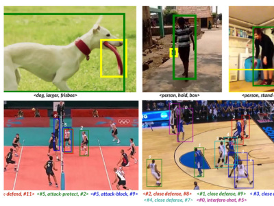 Advanced COMPUTER VISION (CV) models (CNN, YOLO, RCNN, etc.)