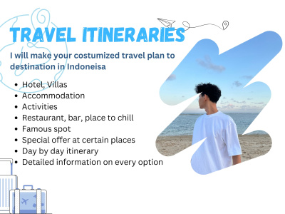 Full itinerary travel plan for your trip to Indonesia