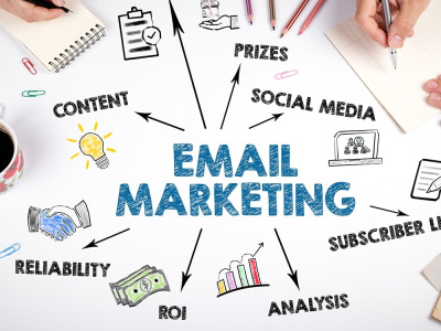A tailored email marketing campaign to boost engagement