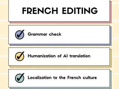 Localization & AI Post-Editing by an Expert Native French translator