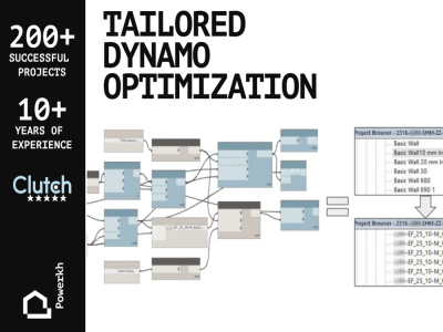 The automated design process with the help of Dynamo scripts.