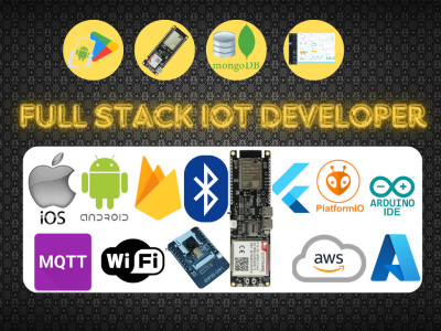 Esp32 and arduino code for your project