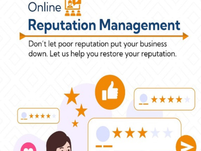 Brand trust for b2b, b2c, ecommerce brand with online reputation management