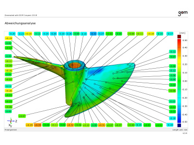 Reverse engineering of 3D scan, STL to STEP solid model