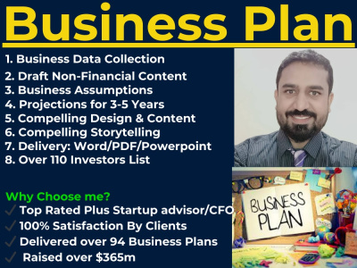 Business plan, business plan with financial plan and investor list