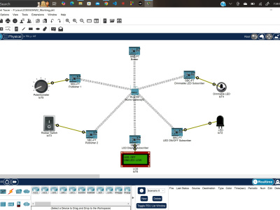 Mqtt simulation with cisco packet tracer