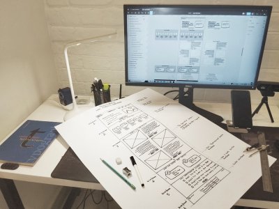 Low-Fidelity UI/UX Wireframes for Website Design in Figma