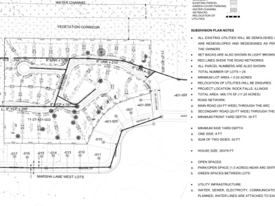 Proposed Site Plan, Grading and Drainage Plan According to City Ordinance