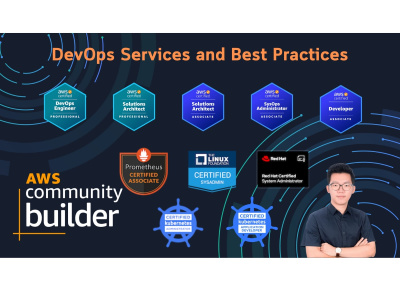 DevOps Services | AWS | Kubernetes | CICD | IAC | Application ...