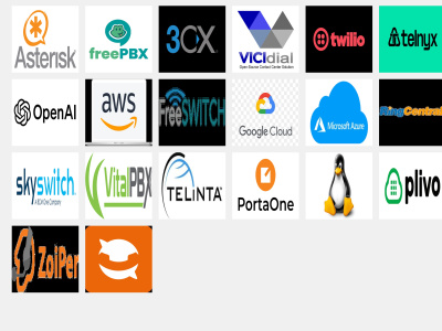 Cloud-Hosted PBX Solutions | Expert Setup for Asterisk, FreePBX, 3CX