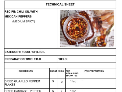Efficient Recipes Sheets for your business by a Professional Chef