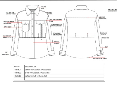 Professional garment tech packs