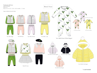 Newborn, Baby, Toddler or Kids Fashion Design - Tech Flat Drawing