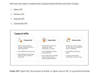 Technical Writing, API Documentation