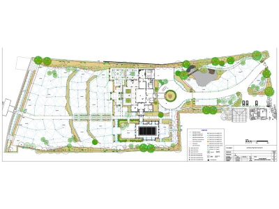 HOA Approval Ready Water-Wise Irrigation Design
