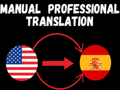 A manual translation from English to Spanish or French to German