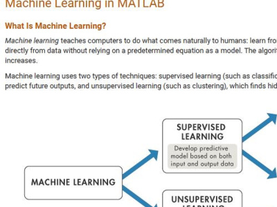Matlab machine learning script and Simulnk | Upwork