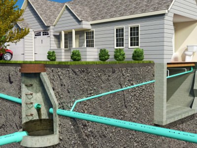 Stormwater Management Plan & Drainage System on Autodesk Civil 3D