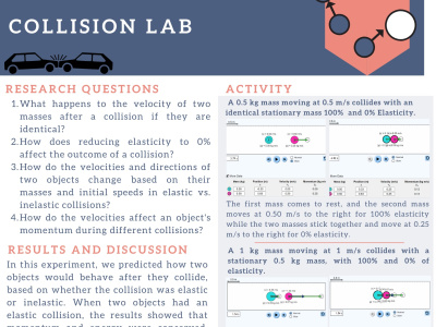 Brochure/infographic/Flyer/Lab Report content Physics