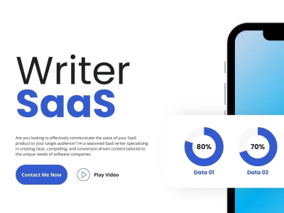 SaaS Article & Blog Post (SEO optimized) | B2B Marketing SaaS Content
