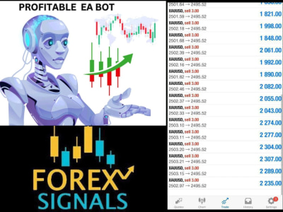 Profitable forex EA, Forex trading bot, forex analysis, crypto trading bot