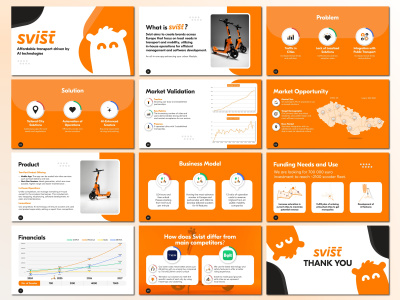 A Professional Powerpoint/Google Slides Presentation | Investors Pitch deck