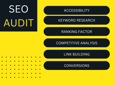 Expert SEO Audit Report | In-Depth Competitor   & Technical Insight