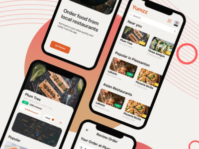 The ultimate solution for Restaurant Management