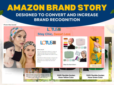 Your Brand Turn Into the Next Apple or Tesla With Unique Amazon Brand Story