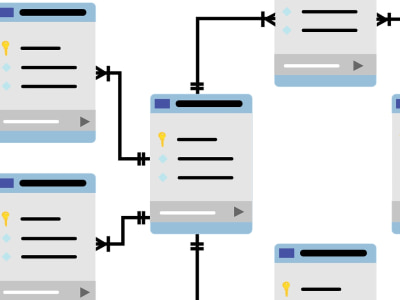 Data Analysis, MySQL, Data Cleaning, Reports, Data Visualization | Upwork