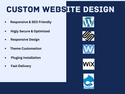 Mobile friendly website design on wordpress