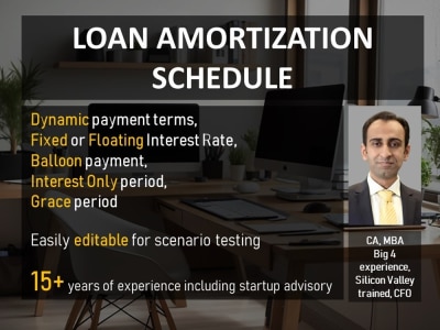 Dynamic Loan amortization schedule, Mortgage & interest calculation