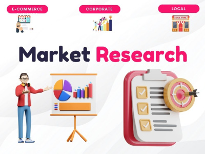 Market Research Report Analysis with Visuals and Recommendations