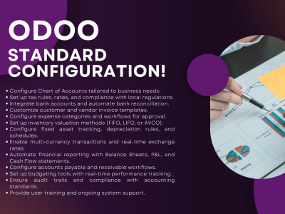 Configured your Odoo ERP