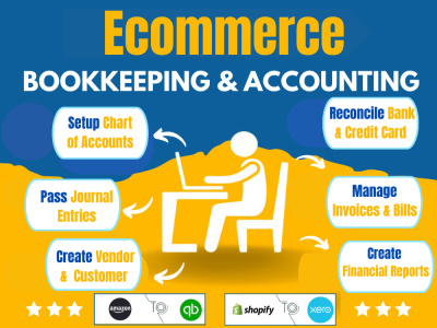 Ecommerce Accounting & Bookkeeping Services for Your Amazon, Shopify & eBay
