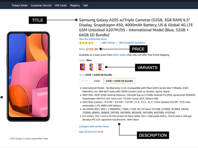 A product listing, amazone, shopify, facebook shops, ebay, etsy, etc