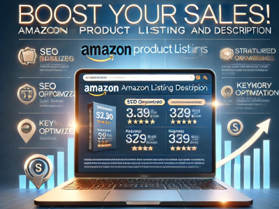 SEO optimized Amazon product listing and description