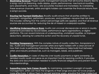 A comprehensive summary of registration/royalty discrepancies
