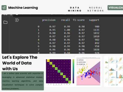 A complete data science project using machine learning algorithms.