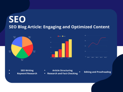 SEO Blog Article: Engaging and Optimized Content