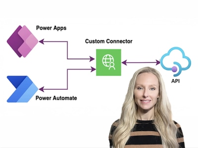 A Custom API Connector for Power Automate and PowerApps