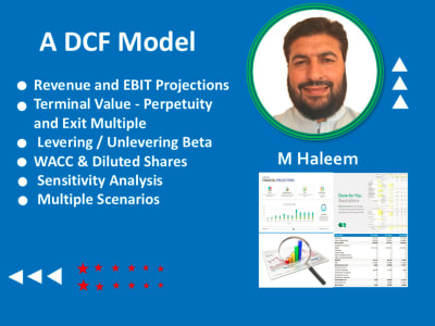A DCF valuation model with detailed video instructions