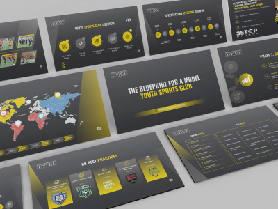 Investor and Business PowerPoint Presentation Design