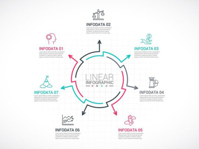 Professional Infographic Design, Amazon Infographic, Infographic specialist