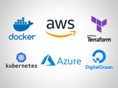 DevOps Services | AWS | Kubernetes | Docker | Azure | Pulumi