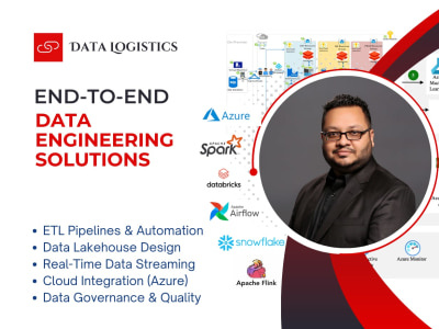 A fast and efficient data engineering ETL/ ELT pipeline