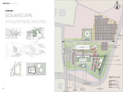 The architectural assignments and projects done.