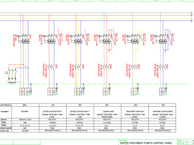 A detailed Electrical Schematics/SLD in AutoCAD