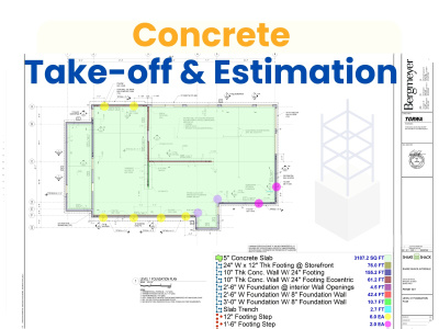 Concrete Material Takeoff and Estimating for Residential & Commercial Bids